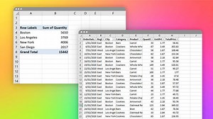 What is a Pivot Table? Guide (Excel & Google) · Polymer · Polymer