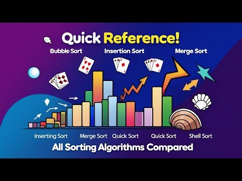 Sorting Algorithms Explained |🚀 Quick Comparison for Students