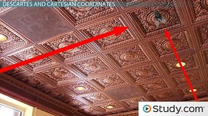 Plotting Points on the Coordinate Plane