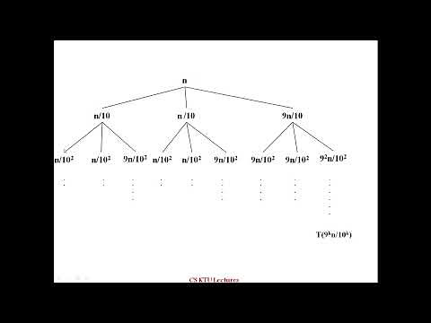 Recurrence relation: Recursion Tree method - Examples: Set 4