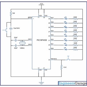 How to work with External Interrupts of PIC Microcontroller