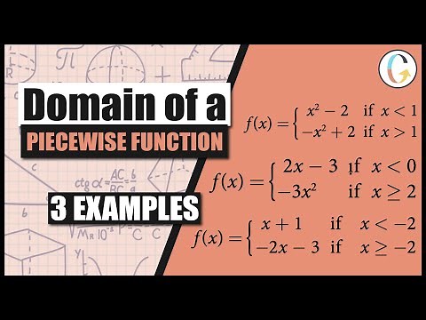 How to Write the Domain for a Piecewise Function in Interval Notation
