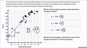 Estimating with linear regression (linear models)