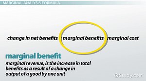 Marginal Analysis | Definition, Formula & Example