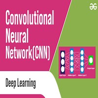 Convolutional Neural Network (CNN) in Deep Learning