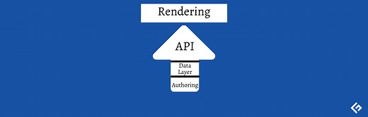 11 Best Open-Source Headless CMS to Try for Your Next Application