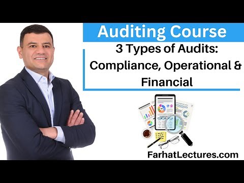 The 3 types of Audits: Compliance Audit, Operational Audit and Financial Audit.
