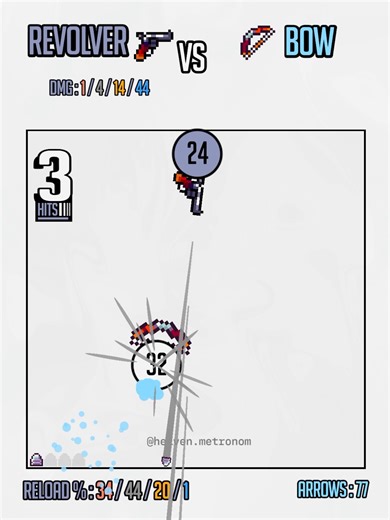 Revolver vs Bow: The Sniping Showdown