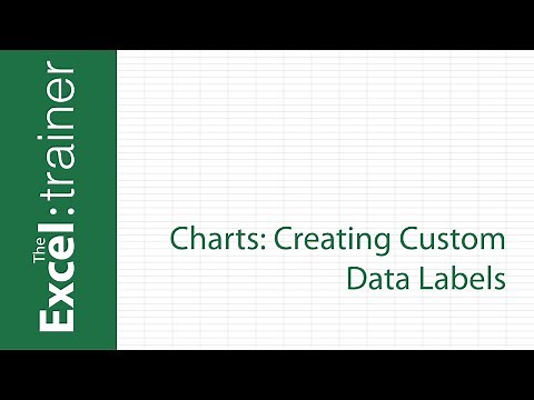 Excel Charts: Creating Custom Data Labels