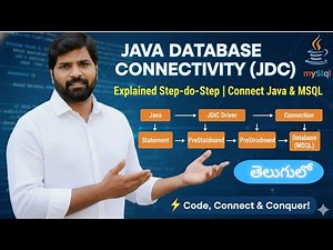 Java Database Connectivity (JDBC) Explained(తెలుగులో)| Connect Java with MySQL Database Step by Step