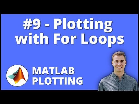 2022 How to Create Multiple Plots Using a For Loop in MATLAB | MATLAB Plotting Series
