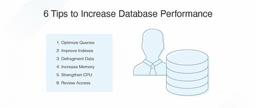 How to Increase Database Performance – 6 Easy Tips - DNSstuff
