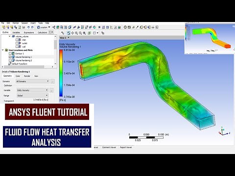 ✅ Ansys Fluent Tutorial For Beginners - Flow through Duct