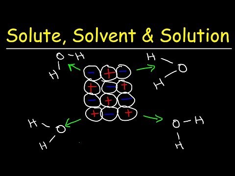 Solute, Solvent, & Solution - Solubility Chemistry
