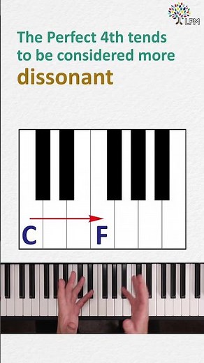 What is a “perfect” interval? The perfect fourth