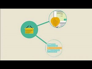 Vous avez une minute ? Pour comprendre le codage à l’école