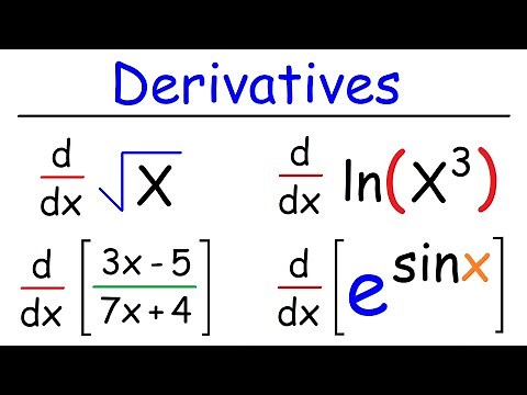 Derivatives for Beginners - Basic Introduction