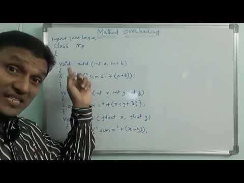 Method Overloading in java | Polymorphism in Java | in telugu | Java Programming
