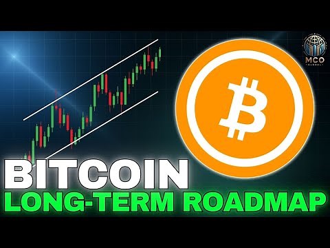 Bitcoin (BTC) Long-Term Chart Signals: Top Ahead or More Upside?