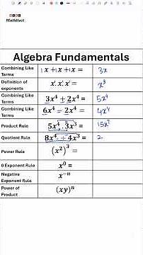 10 Algebra Rules EVERY Student Needs To Know