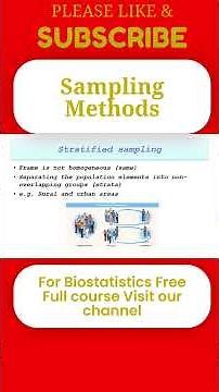 Probability Sampling: Stratified sampling methods