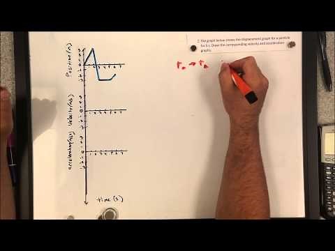 Motion Graphs 4 Example Problems