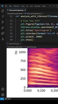 How can I plot a spectrogram of an audio file #python