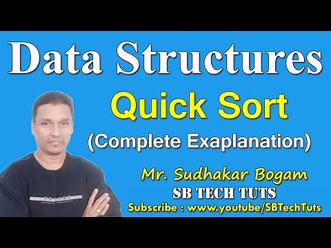 Quick Sort With Example (Complete Explanation) | Quick Sort Algorithm