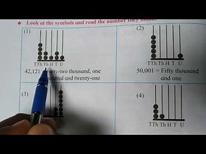 Introducing five digit number , Reading and writing five digit number