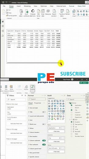 Power BI Matrix Visual - Making it much readable.