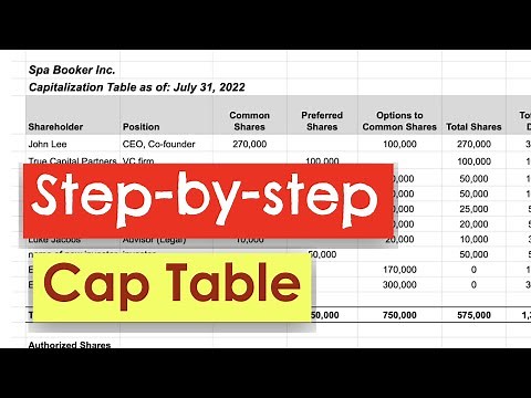 How To Create A Cap Table. Capitalization Table Overview