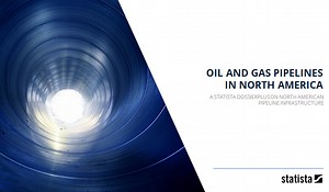 Oil & gas pipelines in North America | Statista