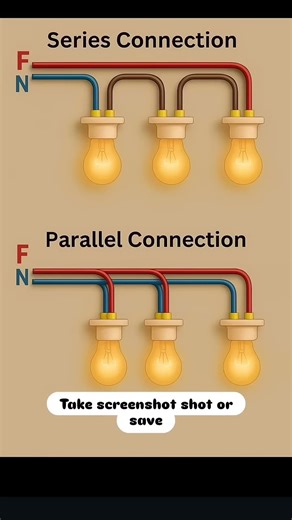 आसान भाषा में पूरा Concept | Series vs Parallel Combination #viral #electrical #short #tranding #yt