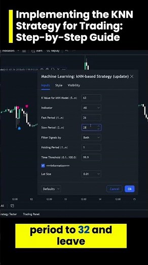 Implementing the KNN Strategy for Trading Step by Step Guide