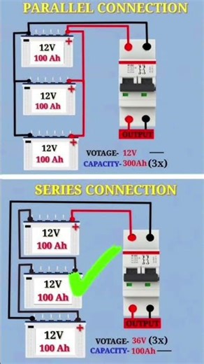 Series vs. Parallel Battery Connection | Voltage & Capacity Explained | How to Connect Batteries