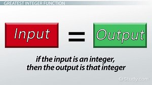 Greatest Integer Function | Definition, Graph & Equation