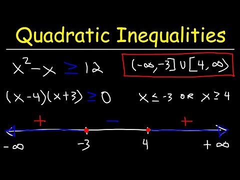 Quadratic Inequalities