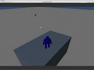 how to make the character smoothly turn around