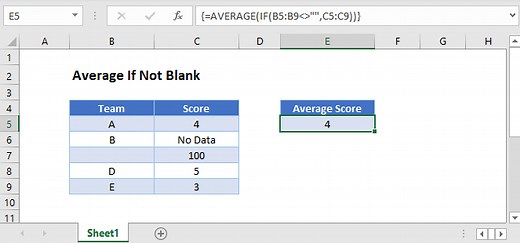 Average If Not Blank - Excel & Google Sheets