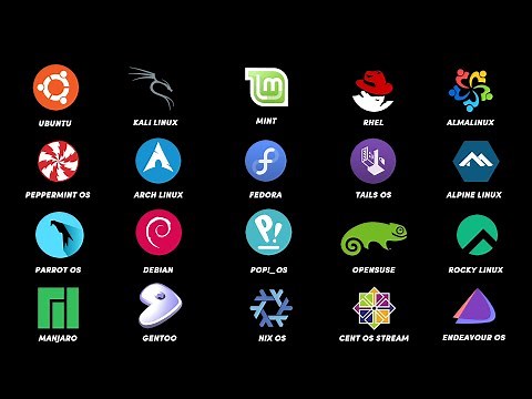 Every Linux Distro Explained in 13 Minutes