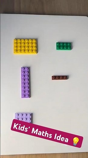 What are Multiplication Arrays?