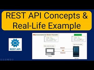 What is REST API? | RESTful Web Services | REST API Concepts & Real-Life Example