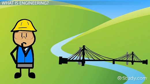 Engineering Definition, Overview & Examples