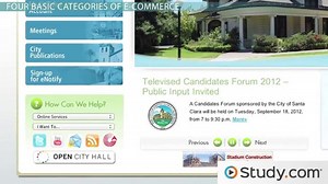 E-Commerce | Meaning, Types & Advantages