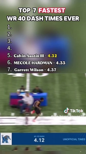 Top 7 Fastest WR 40 Dash Times EVER || #NFL #NFLHighlights #NFLRankings #AmericanFootball #USA