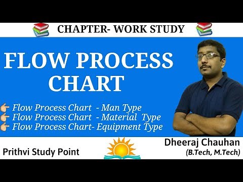 Flow Process Chart in Industrial Engineering || Types of flow process chart || Lecture Notes ||