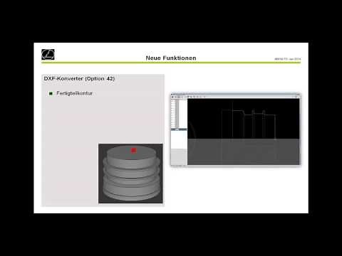 TNC 640 - Die HEIDENHAIN-Steuerung der neuesten Generation