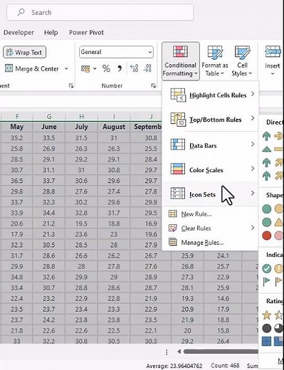 How to create a Heat Map in Excel