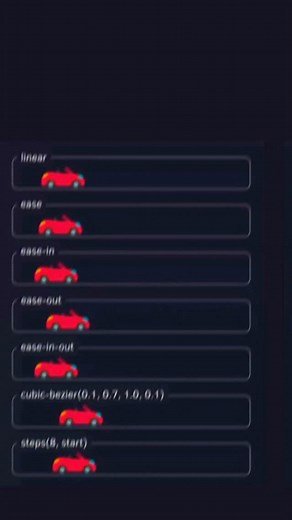 3.7K views · 1.7K reactions | ✨ Create animation effect with HTML & CSS!  #NeonEffect #HTML #CSS #TextAnimation #ViralContent #InstaMagic #CreativeDesign #WebDesign #GlowUp | Coding Sameer | Facebook