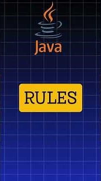 Java Syntax & Structure Explained in 60 Seconds! #javasyntax